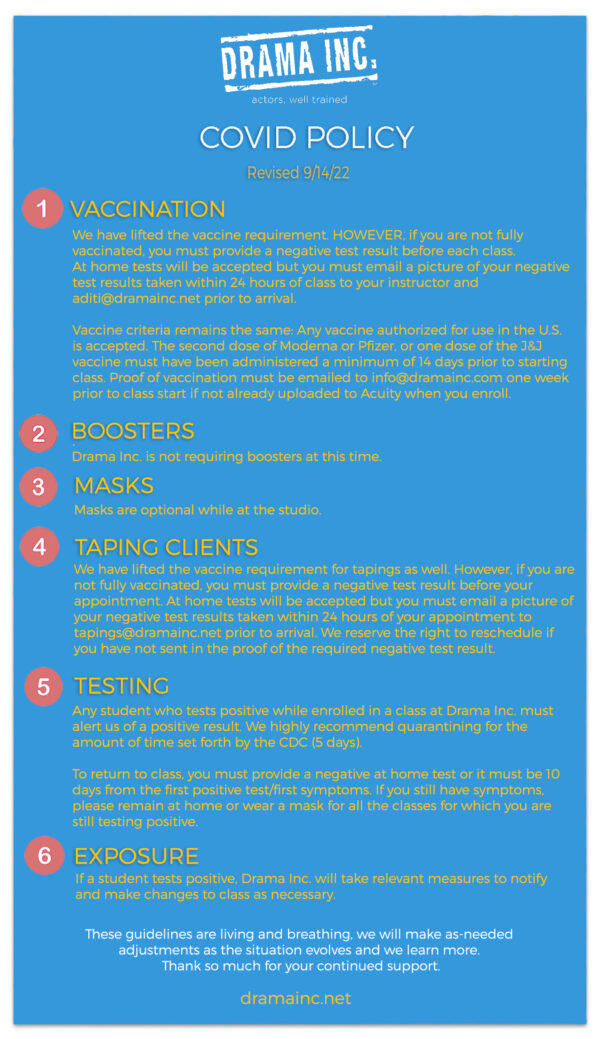 Covid Guidelines Poster